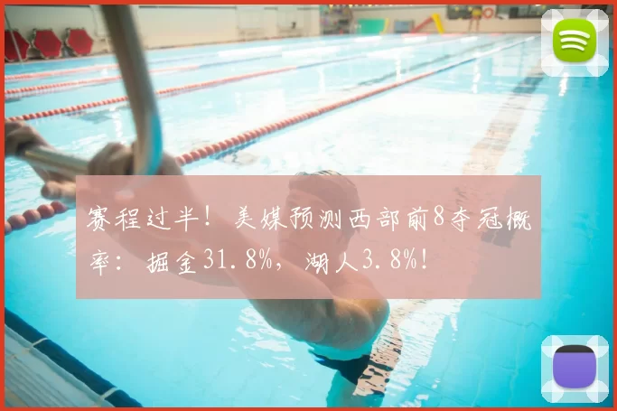 赛程过半!美媒预测西部前8夺冠概率:掘金31.8%,湖人3.8%!
